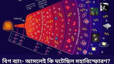 বিগ ব্যাং- আসলেই কি ঘটেছিল মহাবিস্ফোরণ?