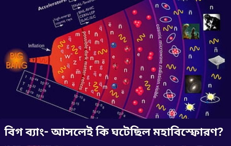 বিগ ব্যাং- আসলেই কি ঘটেছিল মহাবিস্ফোরণ?